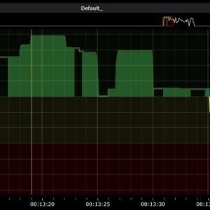 DialogCheck