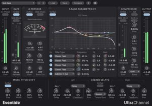 UltraChannel