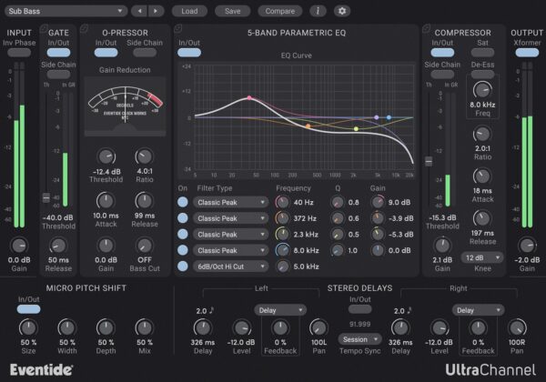 UltraChannel