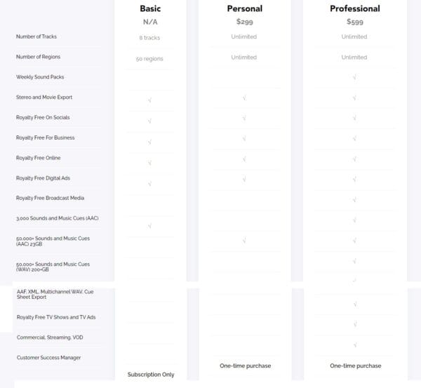 Professional (EDU) - Image 3