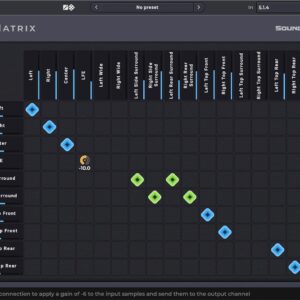 AudioMatrix
