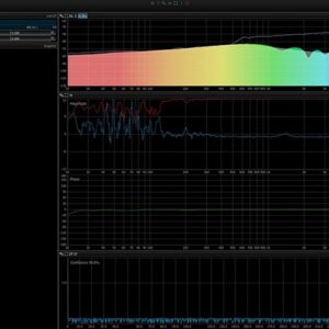 Analyzer - Live Option