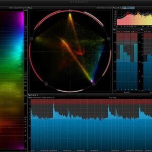 Analyzer - Multichannel Option