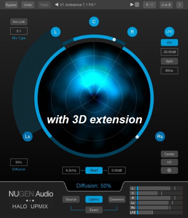 Halo Upmix with 3D extension