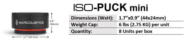ISO-Puck MINI (8 piece pack) - Image 2