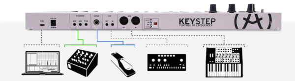 KeyStep - Image 3