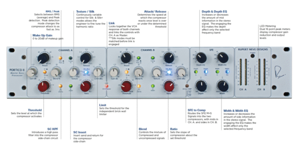 Portico II Master Buss Processor - Image 2