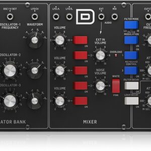 Model D