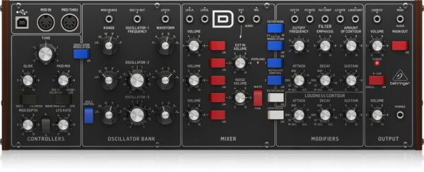 Model D
