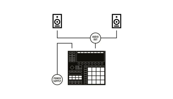 Maschine Plus - Image 2