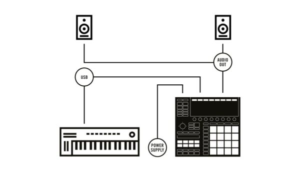 Maschine Plus - Image 4