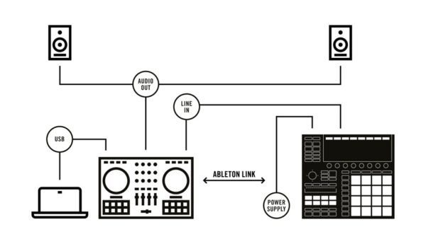 Maschine Plus - Image 6