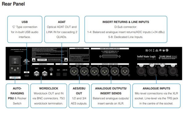 PureDrive Quad - Image 3