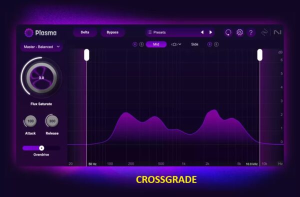 Plasma Crossgrade