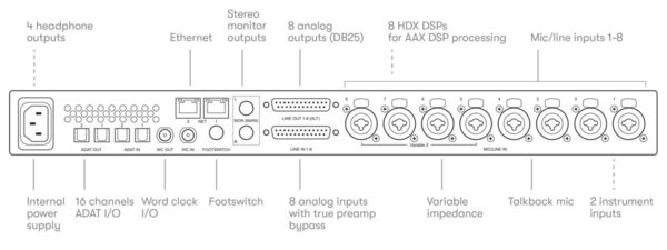 Pro Tools CARBON - Image 3