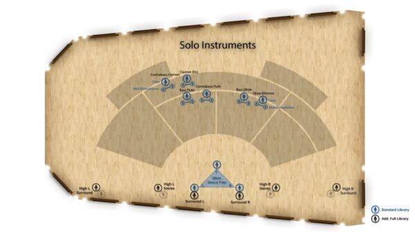 Synchron Special Woodwinds - Image 2