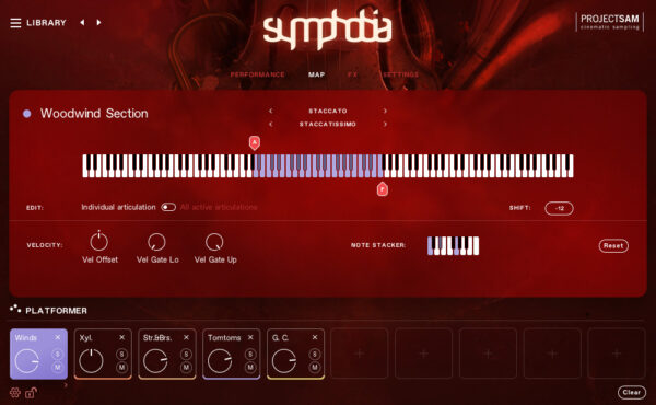 Symphobia