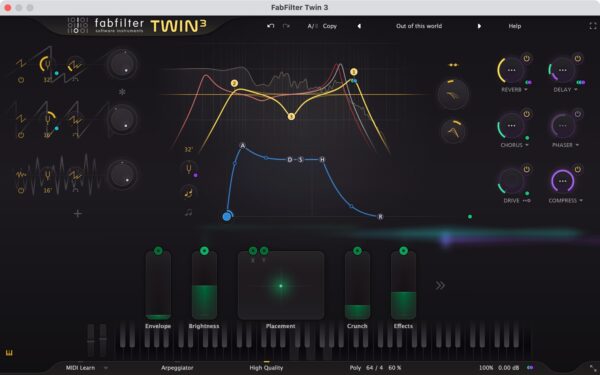 Twin 3