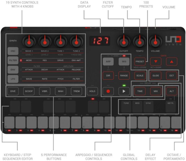 Uno Synth - Image 3