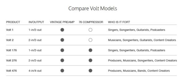 Volt 276 - Image 4