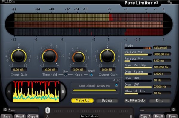 Pure Limiter