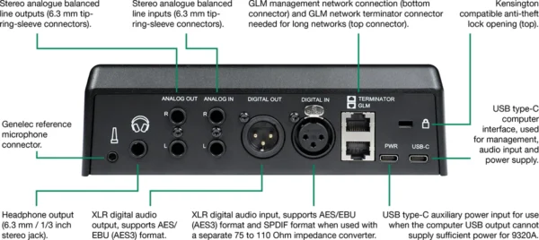 9320A SAM Reference Controller - Image 4