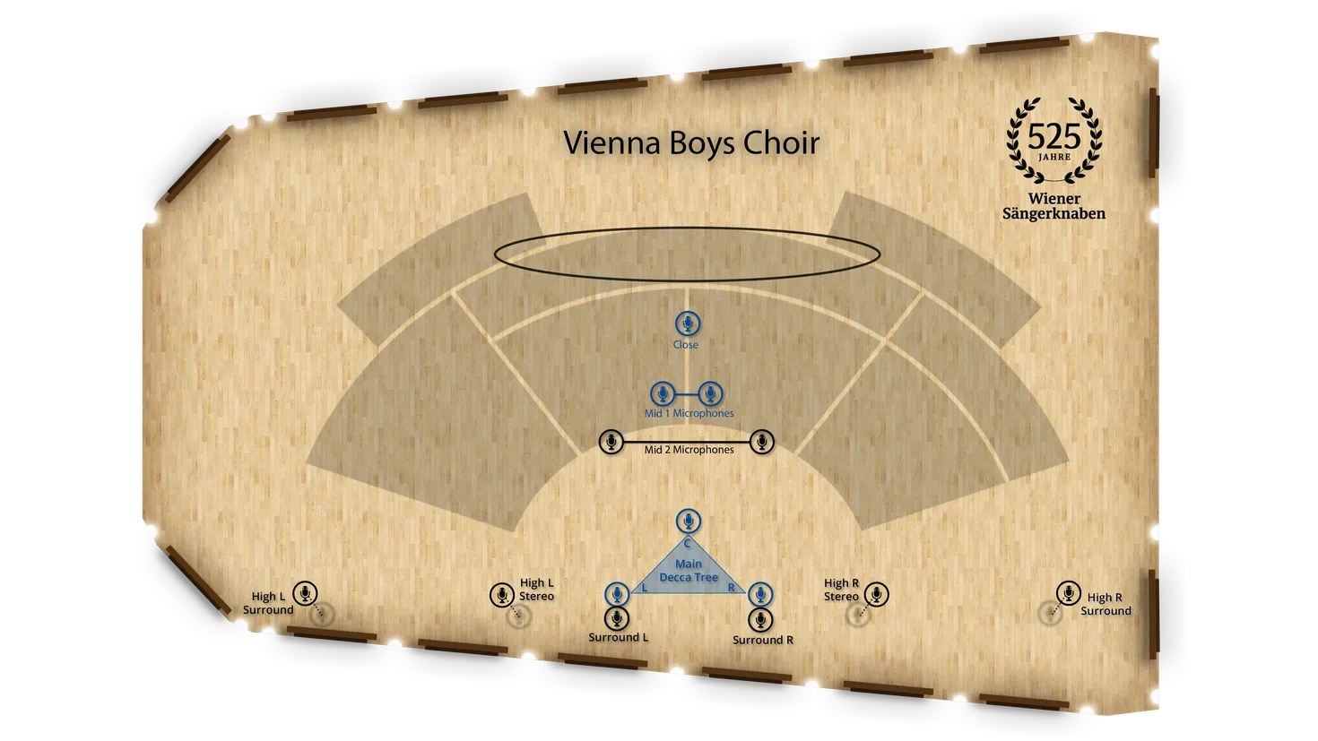 Vienna Boys Choir (Full) - Image 2