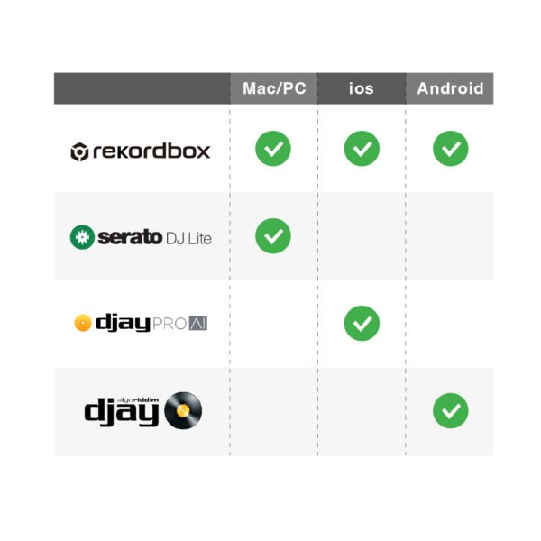 DDJ-FLX4 - Image 5